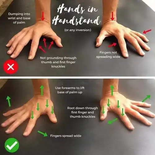 瑜伽练习都得"废"(上) 写美篇  在需要手掌手臂支撑的瑜伽体式中,如果