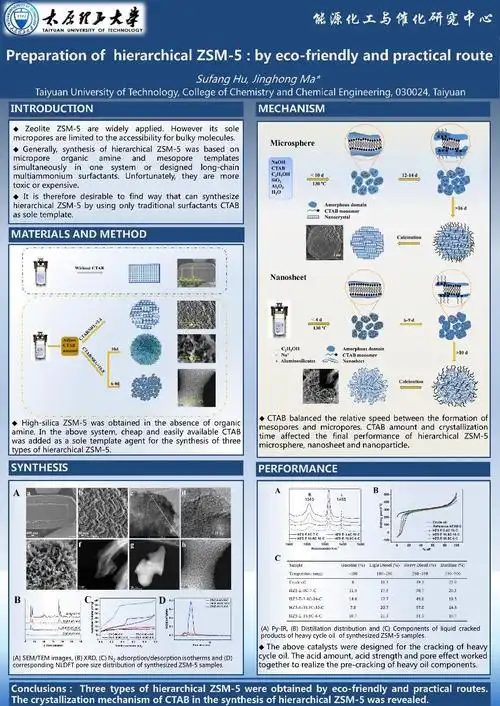博士研究生学术成果海报展示