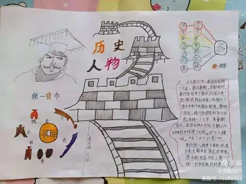 科尔沁实验初中七年十八班【历史】第一期主题手抄报