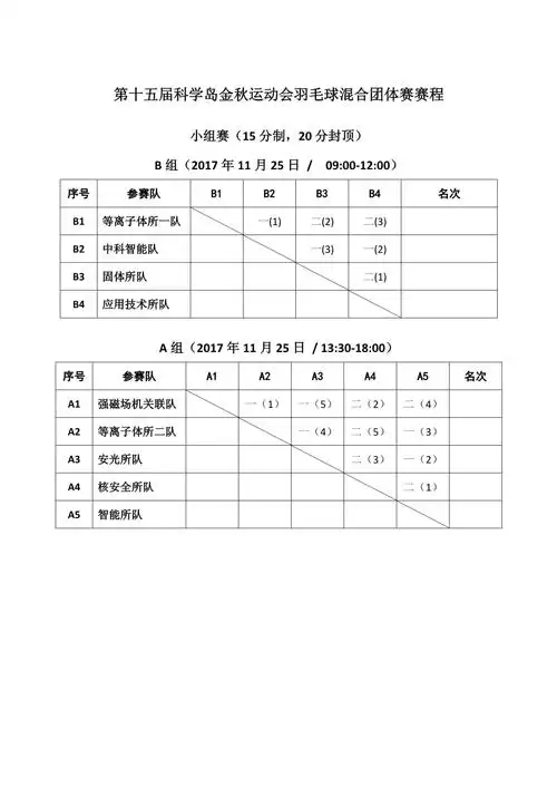 第十五届科学岛金秋运动会羽毛球混合团体赛赛程