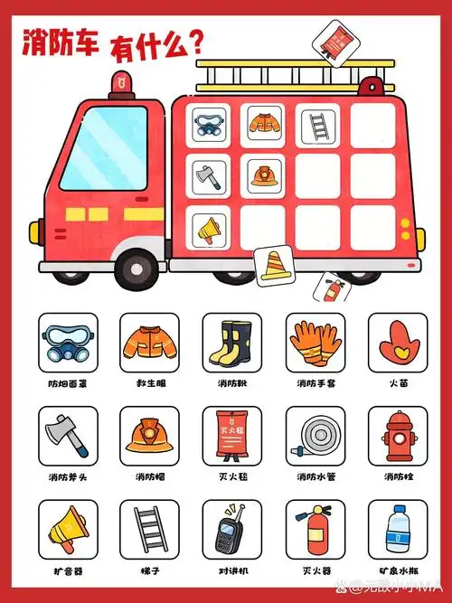 97幼儿园益智区游戏—消防车里有什么71