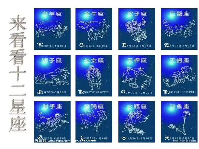 六年级下册科学《在星空中(一)(二)》(经典版)ppt