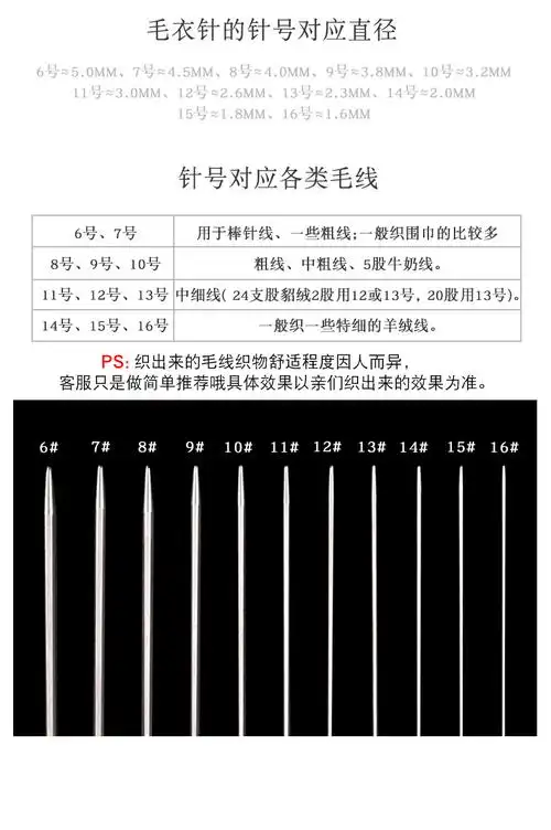 25/36织毛衣针不锈钢直细粗棒针打毛线针帽子围巾编织工具套装