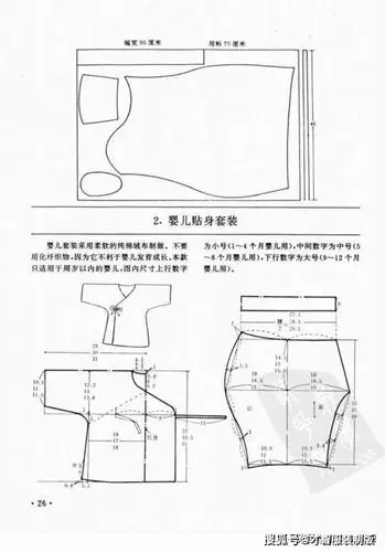 8款婴幼儿童装服装裁剪纸样图才智服装分享