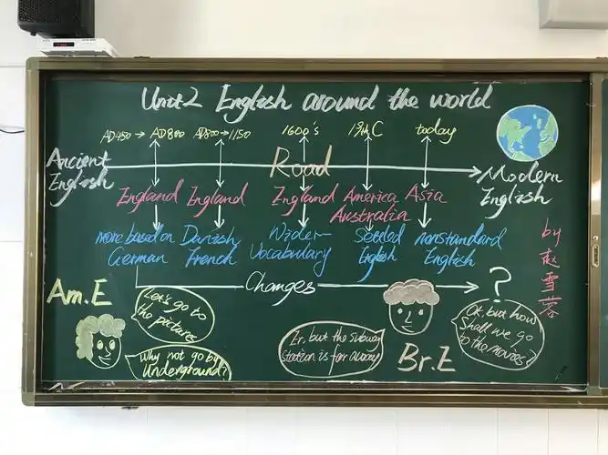 云大附中一二一校区新教师板书设计比赛