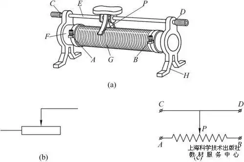 电阻滑动变阻器