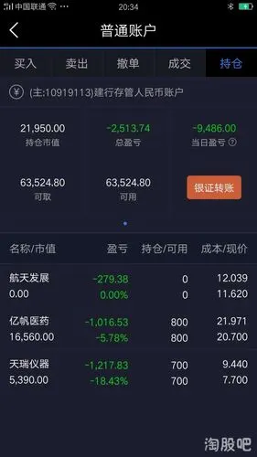 2017股票交易记录