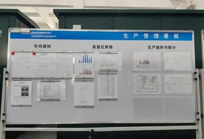 作为生产制造企业,质量看板普遍设立有质量工艺红黑榜,a3报告看板