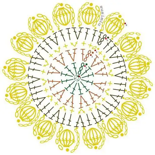 这款垫子钩针图解既可以做餐垫,杯垫,又可以按规律加针多钩几圈做坐垫