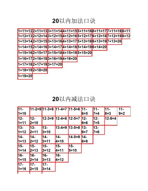 20以内加减法口诀表(可直接 打印)