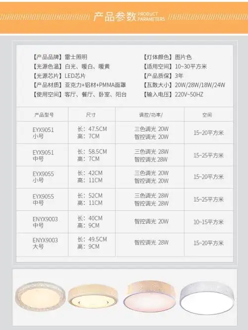 其他筒灯,阳台等是否也要装?