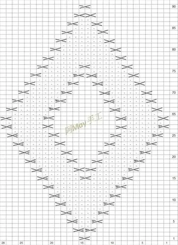 线材:编织人生云素花染01号云锦 用针:可钩80环针3.