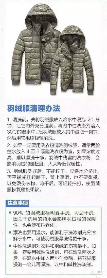 一起来get正确方法吧!