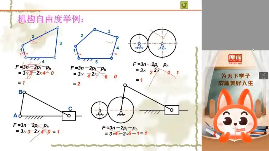 1.第五节(上):机构运动简图及自由度计算 平面连杆机构