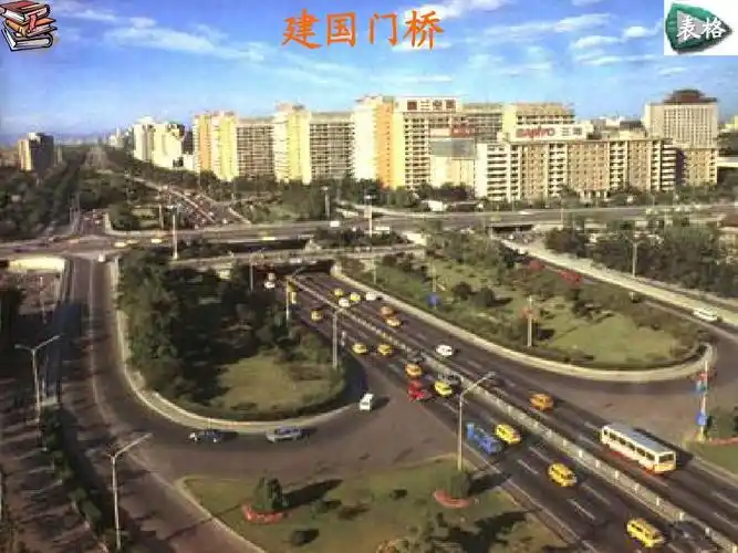 七年级语文下册第4课《北京立交桥》课件冀教版ppt