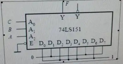 2.86所示8选1数据选择器74ls151组成电路的输出逻辑表达式.