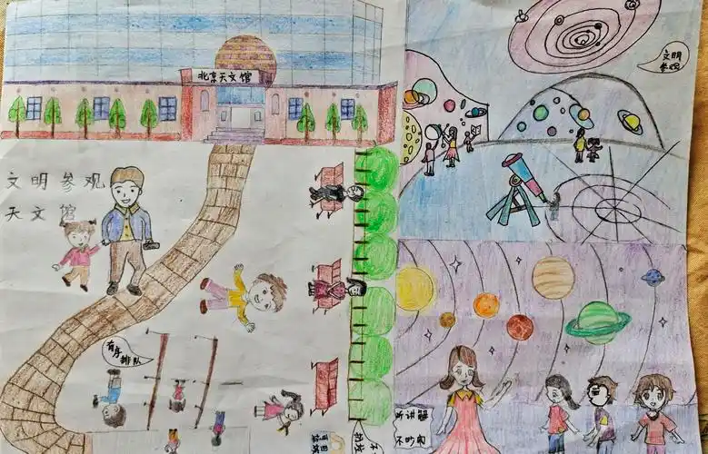 文明旅游文明参观天文馆绘画征集活动获奖名单