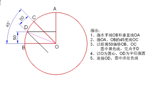 本题的相对比较简单: 主要是训练偏移,圆与多边形以及圆弧的画法
