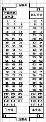 z386火车座位分布图?