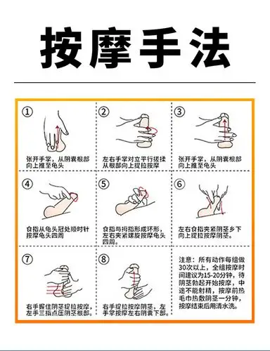 初辰xxl修复男用阴茎男士jj阴茎按摩滋养啫喱膏精油情趣成人用品