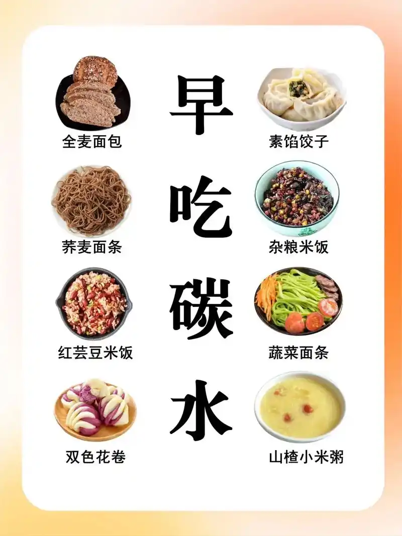 减肥餐吃什么 减脂餐应该怎么吃 减肥食物.#会吃才会瘦 #低 - 抖音