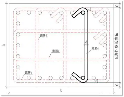 图14 三,单肢箍按外皮长度计算 单肢箍长度计算原理,与2*2封闭箍筋
