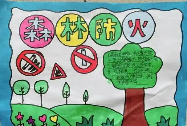 曲周老师画森林防火手抄报森林防火手抄报