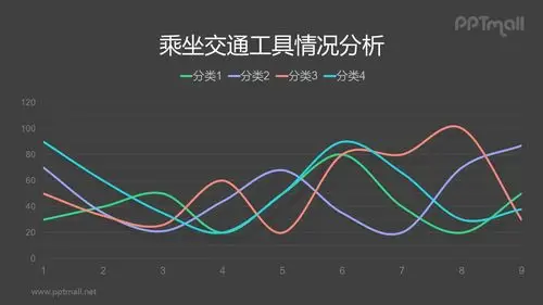 四条彩色的平滑折线图ppt素材下载