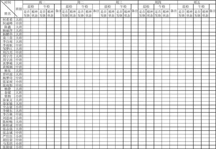 幼儿园晨,午检记录表 - 副本