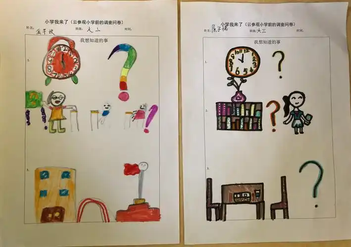 关于小学我想知道. 孩子们畅所欲言,和小伙伴一起聊起了心中的想法.