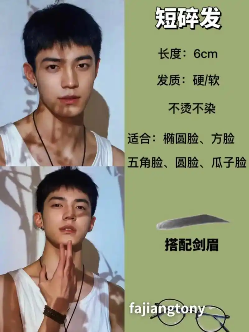 男士发型.#男生发型推荐 #你知道你适合什么发型吗 #发型选 - 抖音