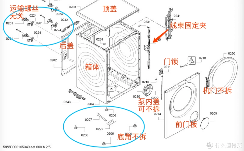 败家回忆录篇三滚筒洗衣机拆机清洗指南