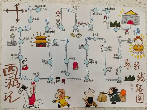 西游个性作业--西游取经线路图
