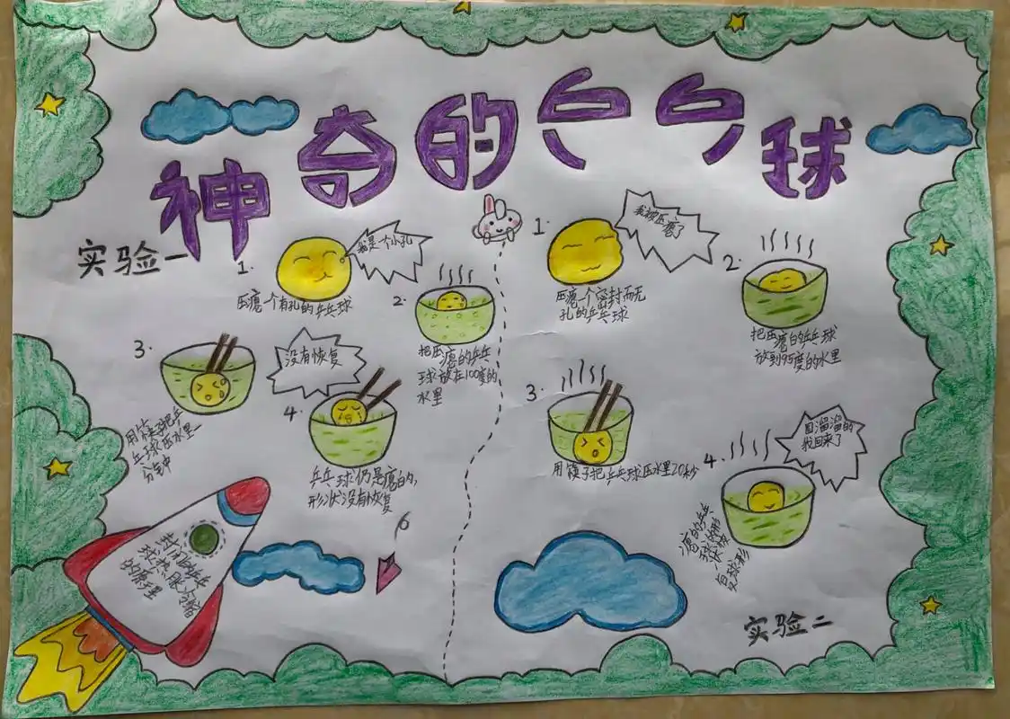 小学科学实验手抄报