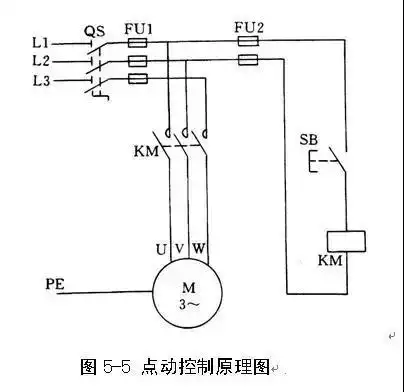 手把手教你三相异步电动机启停控制电路设计
