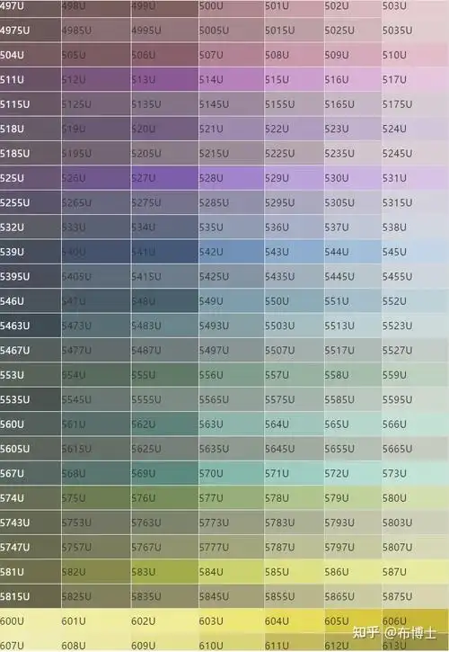 史上最全潘通色卡电子版c色和u色