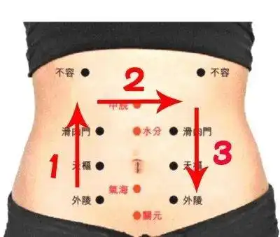 为了您的健康我们的专家有话说多种方法应对老年人功能性便秘让便便变