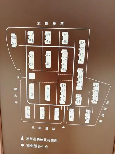 各大小区平面图