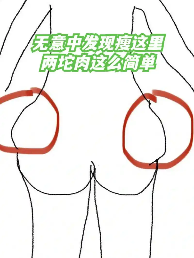 无意中发现瘦这里两坨肉这么简单