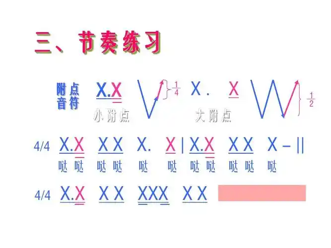 所有分类 人文社科 文化/宗教 《新疆之春》音乐课件ppt 三,节奏练习