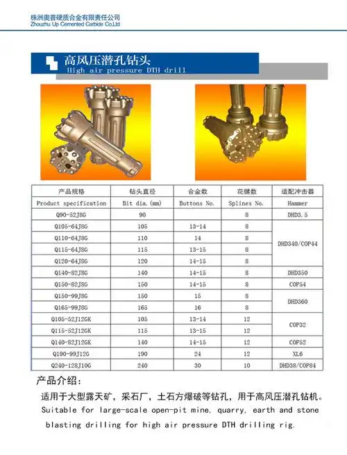 一字风钻钻头32mm 镶嵌硬质合金钎片头 开山凿岩机空心钻头