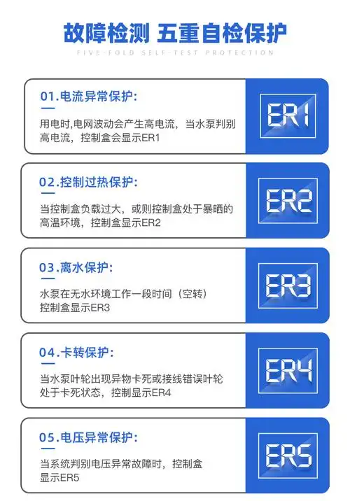老渔匠鱼缸水泵变频潜水泵抽水泵鱼池循环泵小型抽换水假山喷泉底滤泵