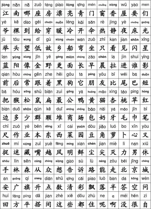 一年级语文上册生字表及全部偏旁部首