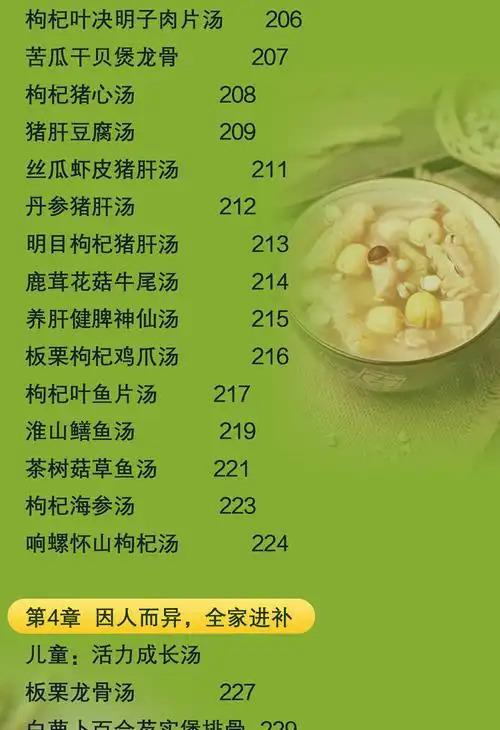 广东靓汤1688例 学煲汤的书籍炖品食谱大全养生汤营养炖汤食谱书籍