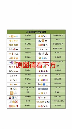 万能暗语小表情回复图片