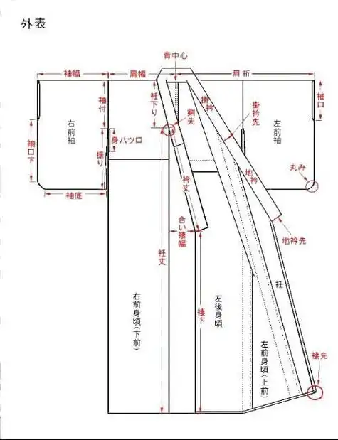 便服棉衣裁剪纸样