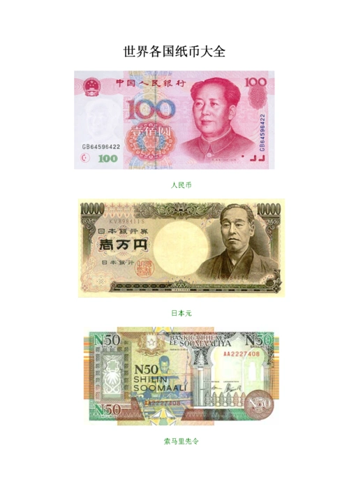世界各国纸币大.doc