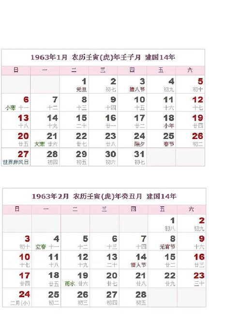1998年6月15日农历 我是公历1998年4月25日出生的,请问农历生日是?