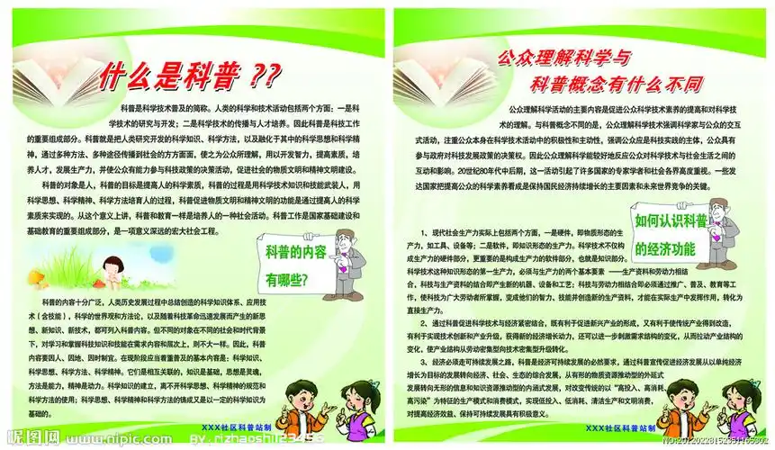 科普知识宣传图片