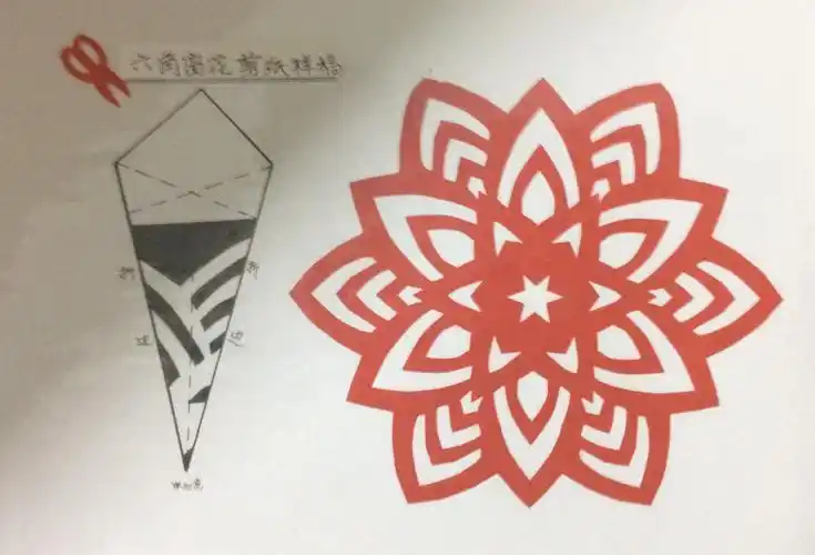 六边剪纸复杂